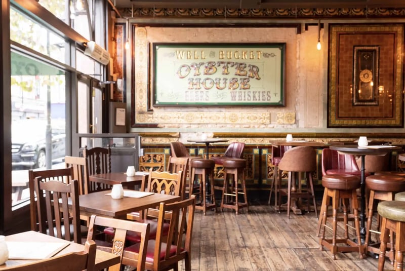 Well & Bucket - Full Venue  hero image - Private hire spaces